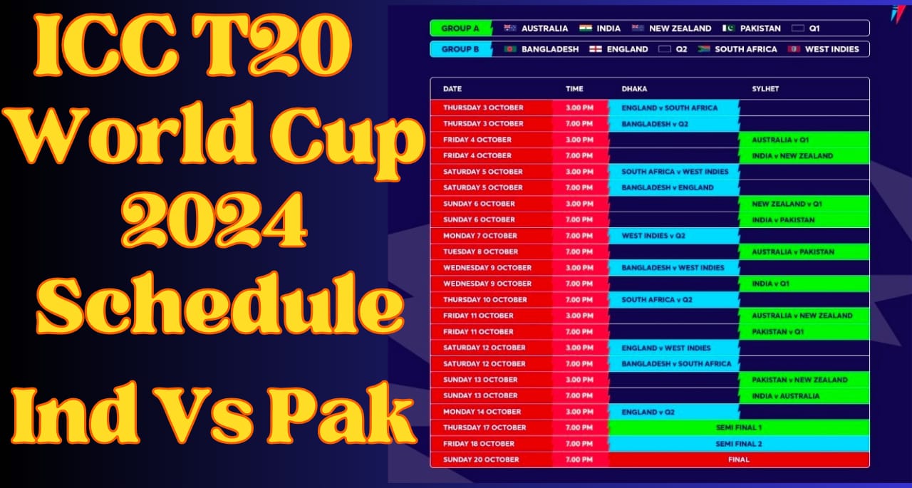 ICC T20 World Cup 2024